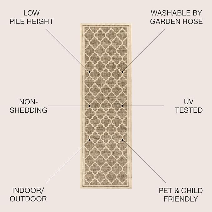 JONATHAN Y Moroccan Trellis Indoor Outdoor Runner Rug 2X10 Brown/Beige, Trebol Textured Weave for Backyard, Patio, Porch, Easy-Cleaning, High Traffic, Pet-Friendly, Non-Shedding (SMB109A-210)