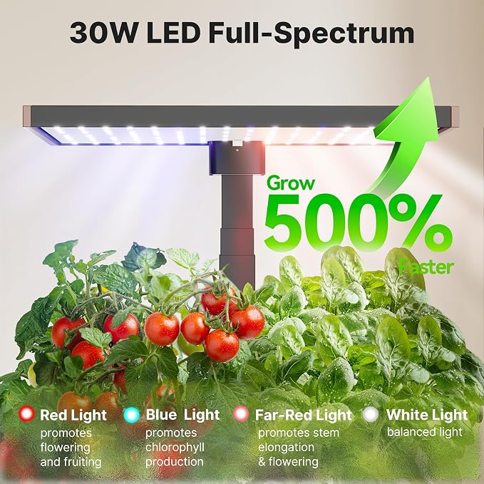 SUNCOZE Smart Hydroponics Growing System, 20 Pods, 25 in Adjustable Height | Indoor Herb Garden with 30W LED Grow Light, 10L Water Tank, Timer & Clock, Plants Germination Kit with Quiet Pump, Black