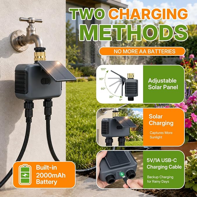 Mcbazel Solar & Type-C Charging WiFi Water Timer for Garden Hose, Smart 2-Zone Sprinkler Controller with App & Voice Control, Programmable Irrigation System with Auto & Manual Modes for Yard