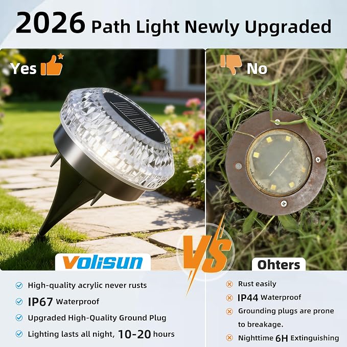 VOLISUN Solar Ground Lights Outdoor,8 Pack Flat Solar Pathway Lights,IP67 Waterproof Solar Powered Disc Lights,Landscape Lighting for Garden Yard Walkway Patio Driveway,Cool White