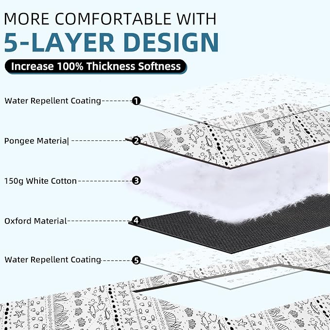 80x80” Double Thickened Picnic Blankets(150g High Density Cotton Stuffed) White Fish Pattern Outdoor Picnic Mat Portable Picnic Blanket Foldable with Leather Carry Strap Beach Blanket