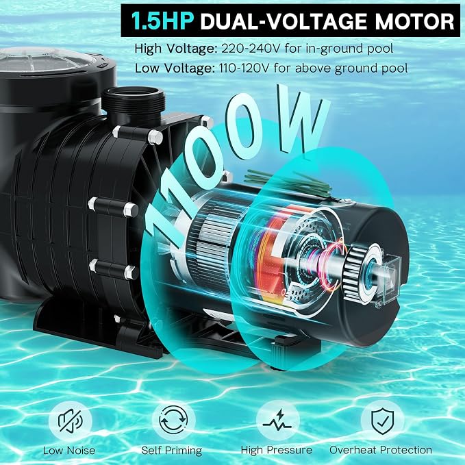 1.5HP Above/In Ground Pool Pump, 115V/230V 6600GPH Self Priming | High Flow Energy Efficient Pure Copper Motor, 1.5", 2", and 1.25"-1.5" Connectors, Strainer Basket & Drain Plug, Dual Voltage