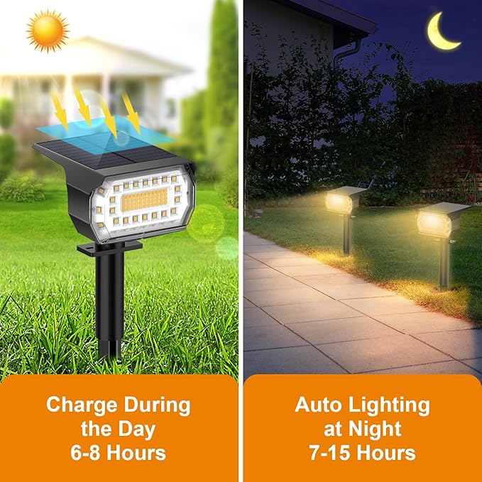 LANSOW Solar Spot Lights Outdoor, [76 LED/4 Pack] 2-in-1 Solar Landscape Spotlights, 3 Modes IP65 Waterproof Dusk to Dawn Solar Powered Flood Wall Lights for Yard Garden Pathway Outside(Warm White)