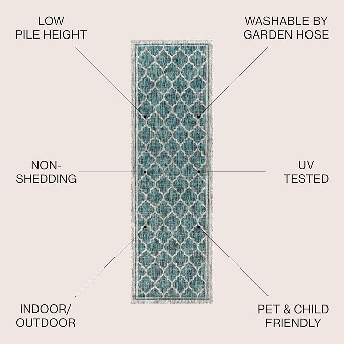 JONATHAN Y Moroccan Trellis Indoor Outdoor Runner Rug 2X10 Teal/Gray, Trebol Textured Weave for Backyard, Patio, Porch, Easy-Cleaning, High Traffic, Pet-Friendly, Non-Shedding (SMB109E-210)