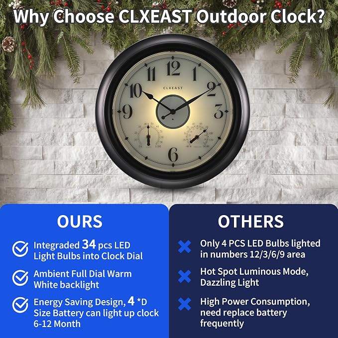 CLXEAST Illuminated Indoor Outdoor Clocks Waterproof 18 inch with Smart Night Light Sensor,Large Wall Clock with Thermometer & Hygrometer,Oil Rubbed Bronze Black