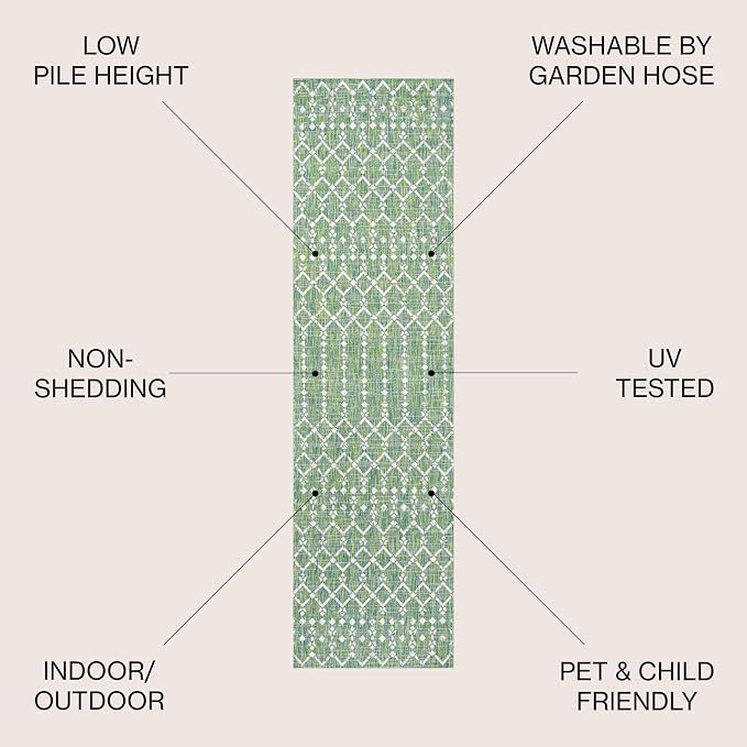 JONATHAN Y Moroccan Geometric Indoor Outdoor Runner Rug 2X8 Green/Cream, Ourika Textured Weave for Backyard, Patio, Porch, Easy-Cleaning, High Traffic, Pet-Friendly, Non-Shedding (SMB108L-28)