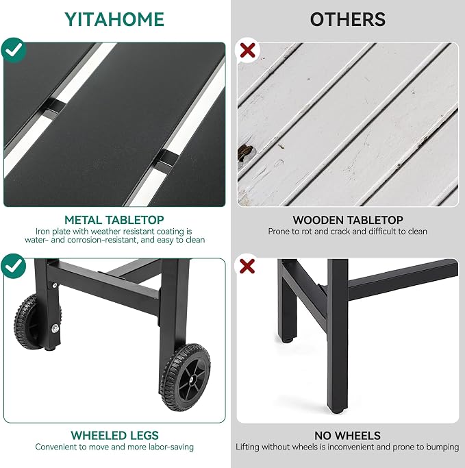 YITAHOME 55" Outdoor Bar Table, Rectangle Narrow Counter Height Table, Ideal Bar Height Table for Balcony, Patio, Garden, Yard, Poolside, Black