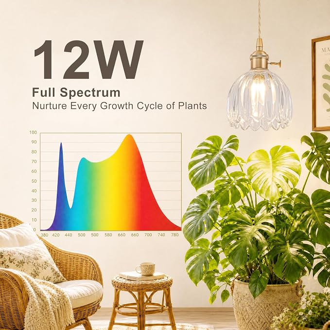 Hanging Grow Lights for Indoor Plants, 12W Full Spectrum 98+ CRI Grow Lamp, Dual CCT 3000K/4000K, Dual Switches, Pulley Height Adjustable, 13.12FT Cord, Petal Glass Plant Light for Indoor Flowers