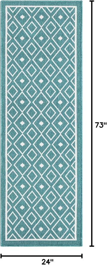 Unique Loom Outdoor Trellis Collection Area Rug - Kafes (2'x 6' 1" Runner, Teal/ Ivory)
