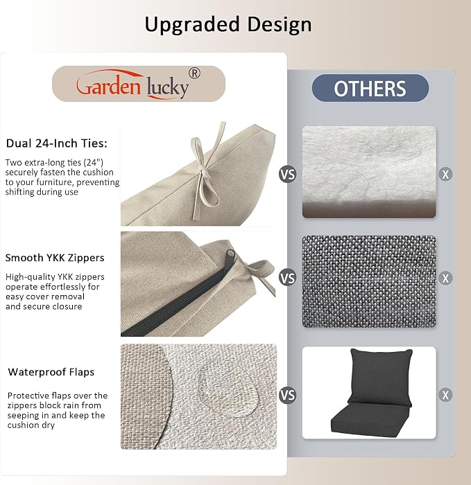 20"x20" Outdoor Universal Cushion Set of 1, Patio Cushions with Handles & Ties, Water-Proof Stain-Resistant UV Resistant Weather Resistant High Resilience Foam with YKK Zippers,Riverbed