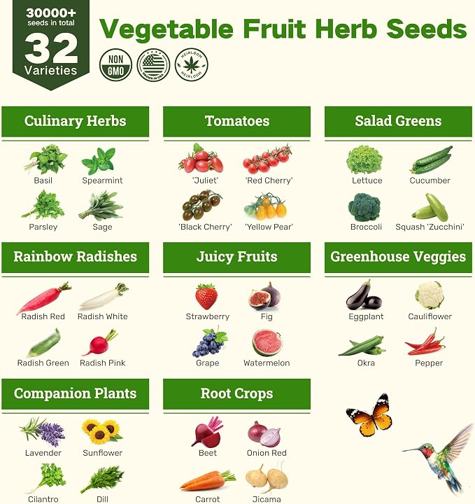 Lush&Dew Kitchen Garden Seed Bank, 32 Types Heirloom Seeds, Gardening Gifts | Non-GMO Seeds for Planting Vegetables Fruits Herbs, Gardener Gifts for Women Men, Survival Seed Kit for Food Supply Zone 3-11