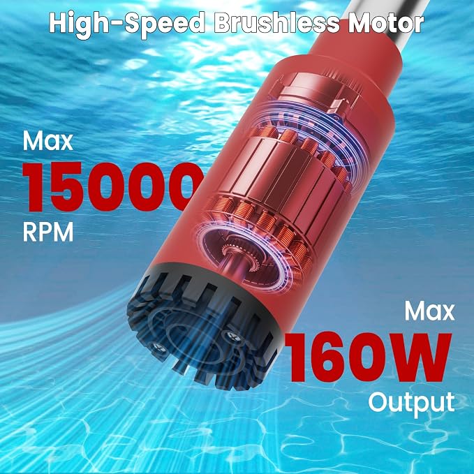Cordless Stick Water Transfer Pump Compatible with Mil-waukee 18V Battery(Tool Only), 720 GPH Portable Electric Water Pump, Sump Pump, 160W Brushless Utility Water Pump for Pool, Garden, Pond and Boat