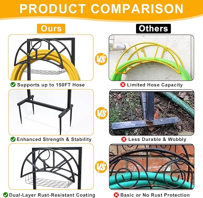 ZEMIRO CHARGE Heavy Duty Garden Hose Holder for Outside - Detachable Storage Basket with 4 Spikes Hooks, Super Stable Freestanding Stand Supports 150-Ft Hose, Perfect for Yard & Lawn