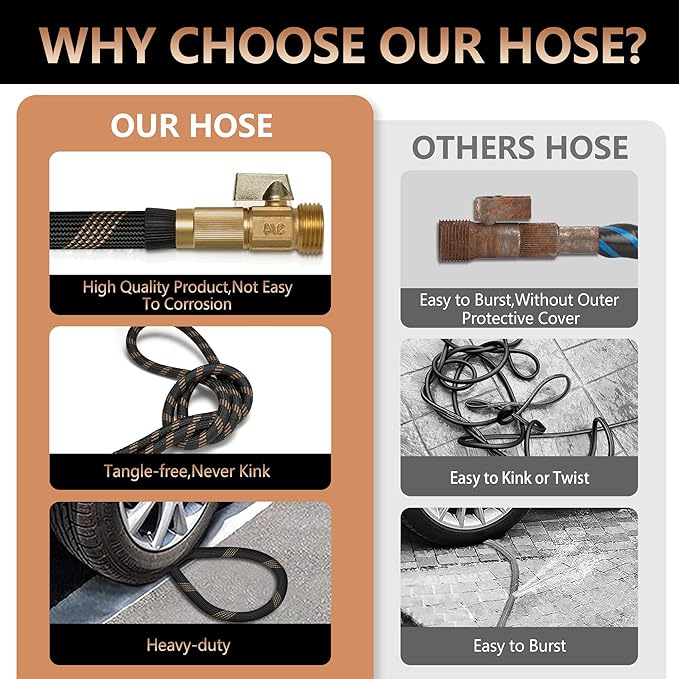 Garden Hose 25FT, Lightweight Flexible Water Hose, 5/8" Kink Free Leak Proof Hose, Heavy Duty 96-Layer Woven with 3/4" Brass Fittings, 10 Function Nozzle for Yard Lawn Outdoor Car Wash(BlackRosegold)