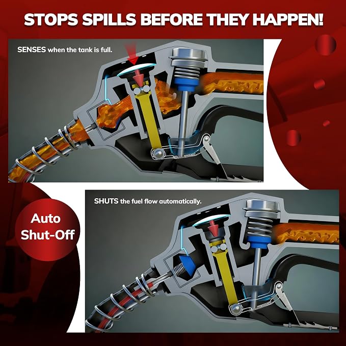 3/4" NPT Automatic Fuel Nozzle, Gas Pump Nozzle with Fuel Hose Swivel & Hook. Auto Shut-Off, Max Flow 16 GPM, 3-Speed Padlock. For Gasoline, Diesel, Kerosene, Biodiesel up to B20. Red