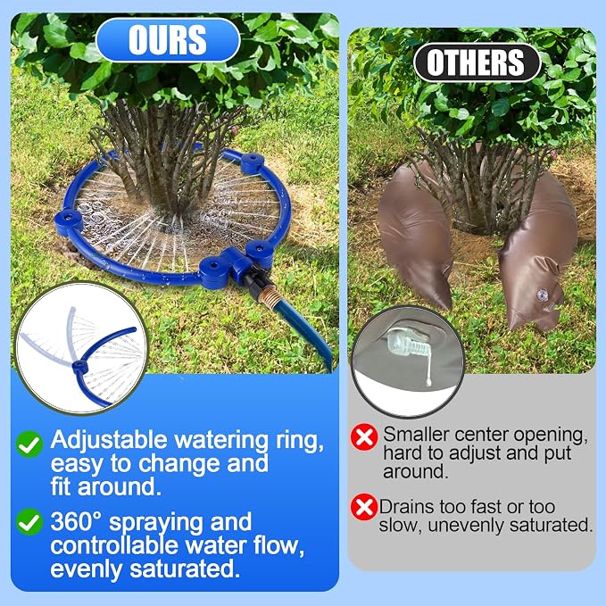 2Pcs 360° Tree Water Sprinkler, Adjustable Tree Watering Ring with Y Hose Splitters, Circle Tree Root Irrigation System for Outdoor New Trees Shrubs Plants Garden Beds