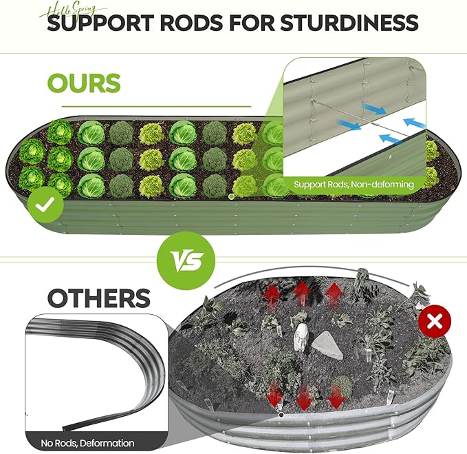 Galvanized Raised Garden Bed 1 Pack, 8x2x1ft Oval Metal Planter Box Outdoor with Support Rods & Corner Protection, Planter Beds for Vegetables, Fruits, Flowers (OliveGreen)