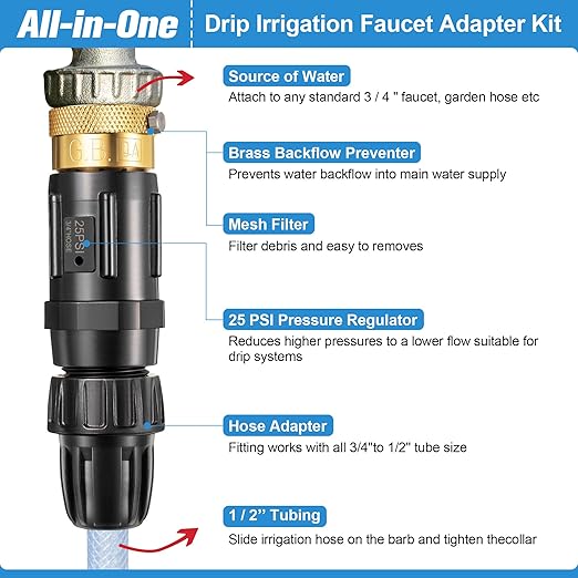 Feekoon 4 Set 25 Psi Drip Irrigation Faucet Adapter Kit 1/2'' Irrigation Tubing to 3/4'' Faucet Water Pressure Regulator Backflow Preventer with Filter, Drip System Parts