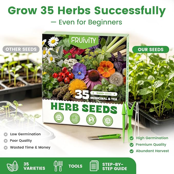 35 Medicinal Tea Herb Seeds Variety Pack with Planting Tools, Herbal Tea Garden Starter Kit for Beginners, Indoor Outdoor Gardening Gift Set, House Warming Gifts New Home for Women Men Mom Dad