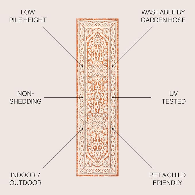 JONATHAN Y Medallion Weave Indoor Outdoor Runner Rug 2X8 Orange/Cream, Sinjuri Textured for Backyard, Patio, Porch, Easy-Cleaning, High Traffic, Pet-Friendly, Non-Shedding (SMB101F-28)