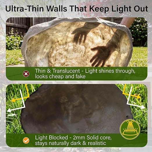 NUPICK Small Fake Rock Cover, Gray Artificial Landscape Rocks for Sprinkler Valves, 13"x10"x5" Lightweight & Durable Outdoor Decorative Stones for Garden, Pipeline, Patio, Poolside & Porch