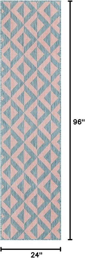 Unique Loom Jill Zarin Unique Loom Outdoor Collection Area Rug - Napa (2' x 8' Runner, Pink and Aqua/Light Blue)