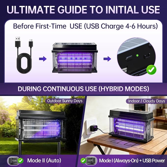 Solar Bug Zapper Outdoor, Purple UV Mosquito Zapper with Smart Rain Off Rechargeable Mosquito Killer Lamp, Wireless Solar Powered Fly Trap for Yard Patio RV (Pure Black)