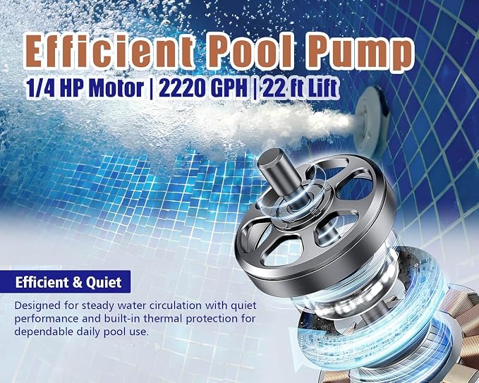 CIPU 1/4 HP Above Ground Pool Pump, 2220 GPH Pool Filter Pump Replacement with Hose Adapters, 115V Self-Priming Swimming Pool Pump for Sand Filter Systems and Frame Pools