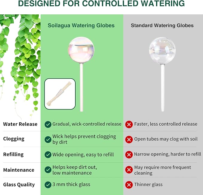 Soilagua 13 oz Extra Large Wick-Controlled Plant Watering Globes, Self Watering Globes for Everyday and Vacation Use, Iridescent Glass Water Bulbs, Automatic Plant Waterer, 2 Pack