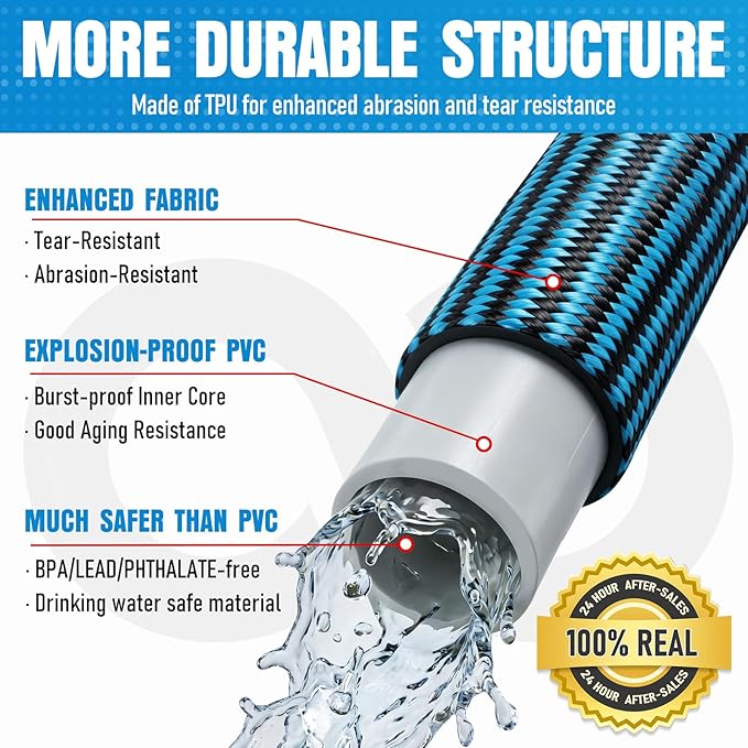 NON-EXPANDABLE Garden Hose 25 ft, Heavy Duty Flexible Water Hose, Kink Resistant Lightweight Hybrid Hose with Durable Fabric Skin, Leakproof Hose Male to Female Fittings