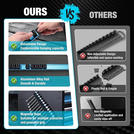 DURATECH Magnetic Screwdriver Organizer and Wrench Organizer, Screwdriver and Wrench Holder, Aluminum Tool Organizer Rail with 72 Slots for Toolbox Drawer and Tool Organization(6PCS)