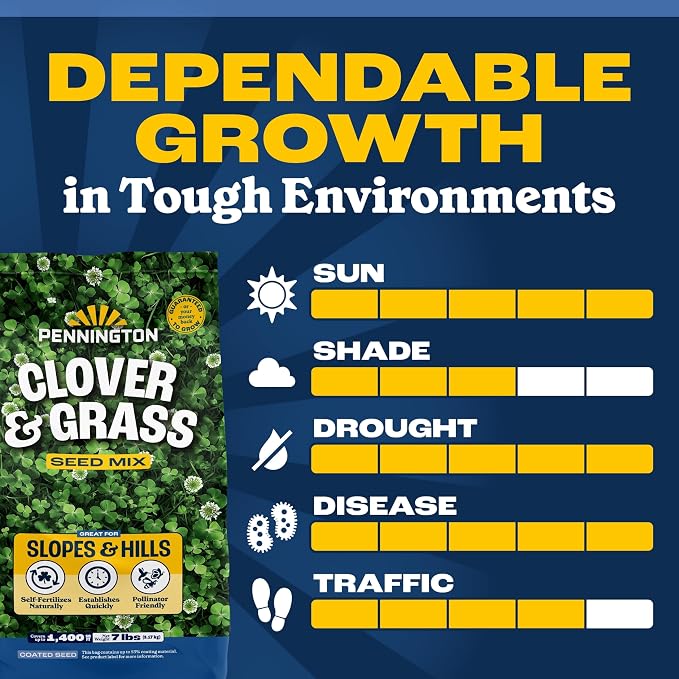 Pennington Clover & Grass Mix 7 Pounds (Pack of 2)
