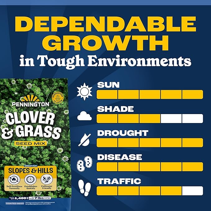 Pennington Clover + Grass Mix, Clover Seeds for Lawn, 7 LB