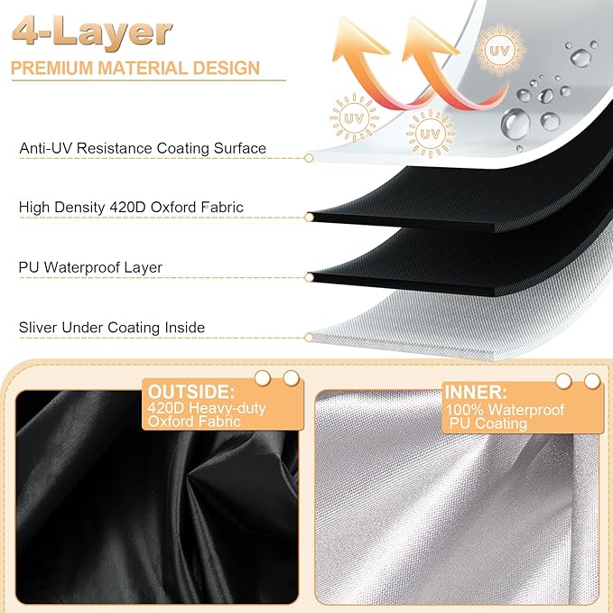 LXKCKJ Full Mesh Top Air Conditioner Cover for Outside Units- 2 in 1 Central Air conditioner Cover with 420D Waterproof Fabric and Textilene, Outdoor AC Covers Defender (Black-36x36x40)