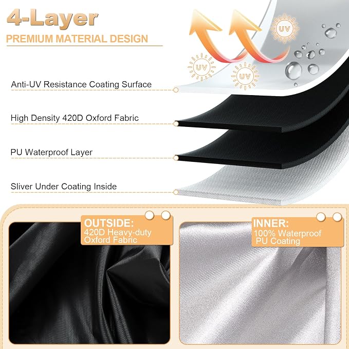 LXKCKJ Full Mesh Top Air Conditioner Cover for Outside Units- 2 in 1 Central Air conditioner Cover with 420D Waterproof Fabric and Textilene, Outdoor AC Covers Defender (Black-32x32x36)