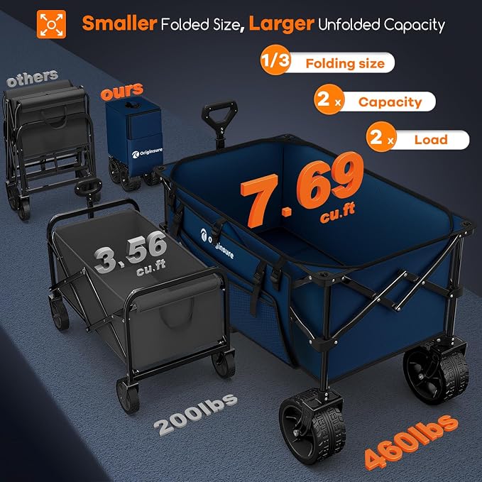 Originsure 220L Collapsible Wagon Cart Foldable, 460lbs Load Capacity Heavy Duty Folding Beach Wagons with Big All-Terrain Wheels, Utility Carts for Groceries, Shopping, Camping, Sports - Blue