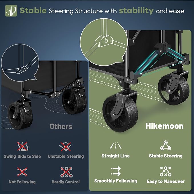 Hikemoon 150L Collapsible Wagons Carts Foldable, 360LBS Heavy Duty Folding Beach Cart with Big All-Terrain Wheels, Portable Utility Wagon for Grocery, Shopping, Garden, Sports, Grey & Black