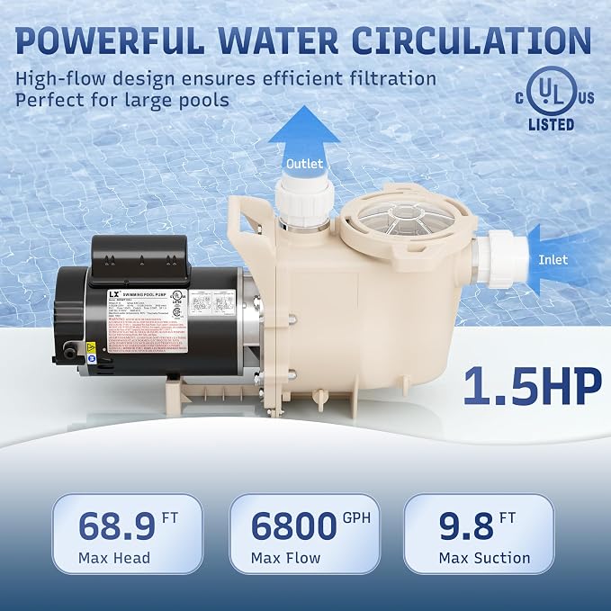 1.5 HP Pool Pump, 6815 GPH High Flow Self Primming Pool Pump Inground, 115V/230V, Low Noise Swimming Pool Pump In/Above Ground with Filter Basket and 2"/1.5" Fittings