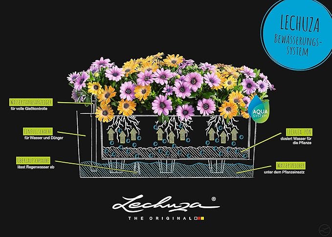 Lechuza BALCONERA Cottage 50 White, Self-Watering Window Box (Railing Planter), H7.5 L19.7 W7.5 in