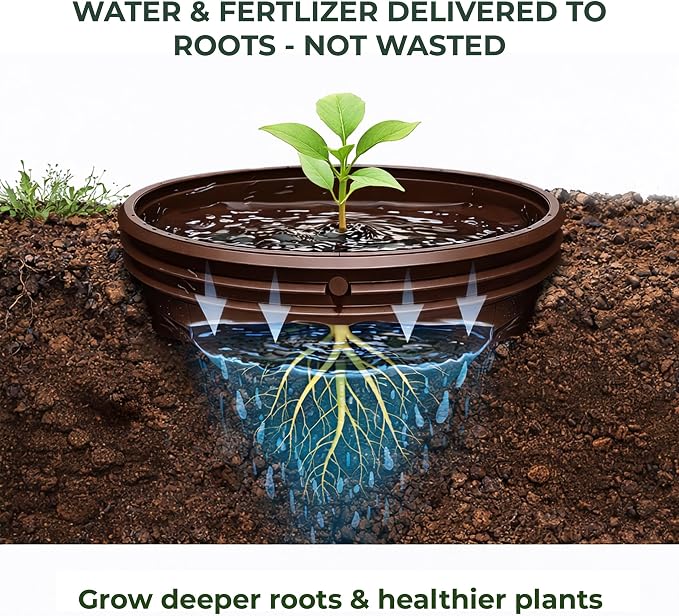 7 inch Solid Planting Grow Rings | 6 Pack Earth Brown | One-Piece Design for Deep Root Watering Veggies, Herbs & Flowers | Mulch & Soil Barrier | Deter Slugs and Cutworms | Heavy Duty | Made in USA