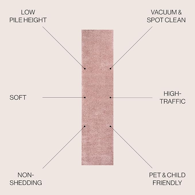 JONATHAN Y Haze Solid Low-Pile Pink Runner Rug 2x16, Coastal,Bohemian,Minimalist,Classic, Easy-Cleaning for Living Room,Bedroom,Kitchen,Pet Friendly,Non-Shedding (SEU100P-216)