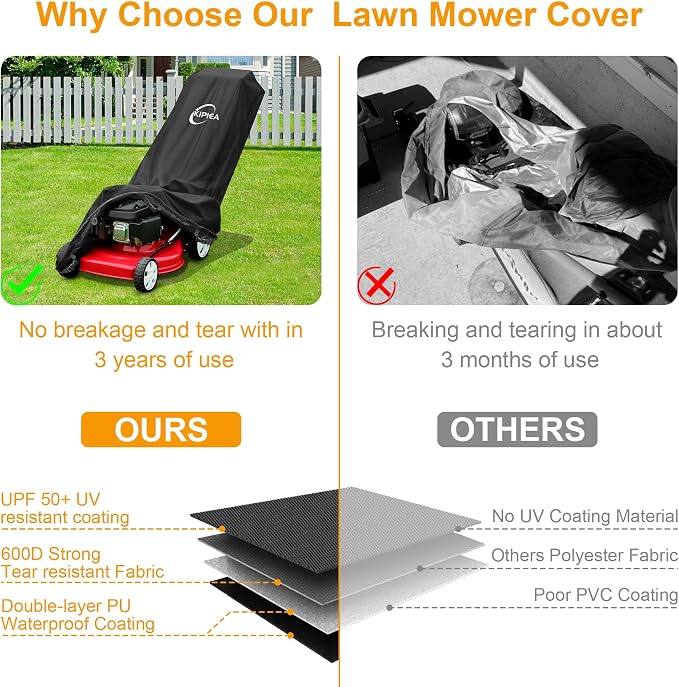 Kipiea Outdoor 600D Lawn Mower Cover Waterproof, UV & Tear-Resistant with 4 Buckles and 2 Drawstrings for Most Push Lawn Mowers