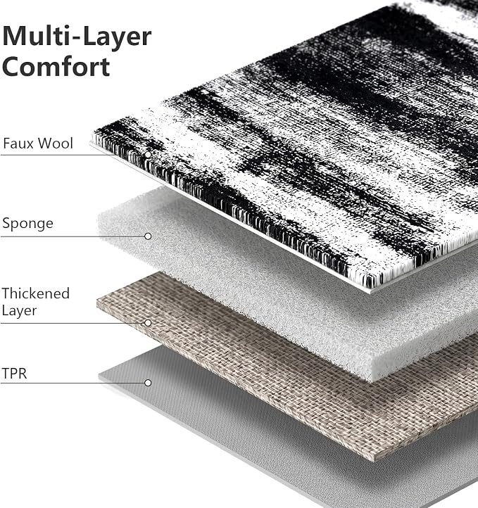 Black 6x9 Area Rug for Living Room Washable 6x9 Rug Non-Slip Modern Rugs for Bedroom Dinning Room Ultra-Thin Indoor Charcoal Distressed Black Rug