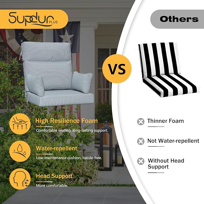 Outdoor High Back Chair Cushion, 2 Pack 48 x 24 inches Patio Chair Cushions Water Repellent Rocking Cushions Indoor Furniture Seat Pad with 2 Pillows, Black White Mini Check