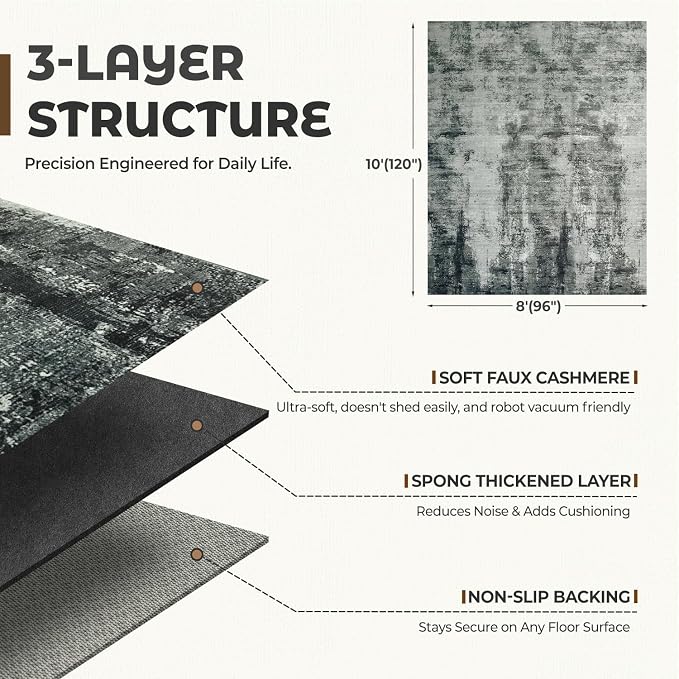 Washable Rugs 8x10 Area Rugs for Living Room,Bedroom,Dining Room,Nursery | No Creases,Stain Resistant,Non Slip Modern Abstract Soft Low Pile Carpet for Hardwood,High-Traffic Area,Kids & Pet Friendly