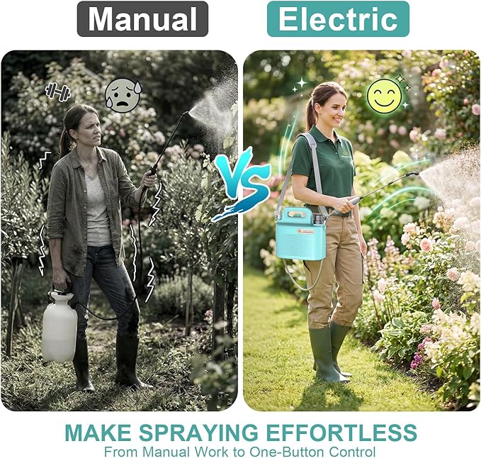 Battery Powered Garden Sprayer 1.8 Gallon, Lightweight Electric Weed Sprayer with Telescopic Wand & Adjustable Nozzles, Portable Yard Sprayer for Plant Watering, Lawn Care, Fertilizing,Gardening
