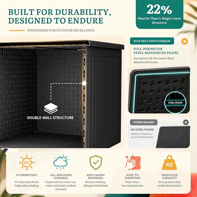 YITAHOME 150 Gallon Large Outdoor Storage Box w/Double Wall, Waterproof Deck Box with Hydraulic Piston for Garden Tools, Pool Accessories & Cushions, Resin Deck Organizer with Bench Seat(Black)