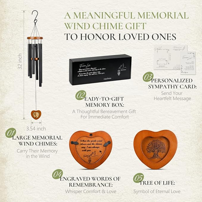 Wind Chimes for Loss of Loved One, Memorial Wind Chimes 32", Sympathy Wind Chimes in Memory, Deep Tone Outdoor Bereavement Condolence Gift for Mom Dad, Garden Decor