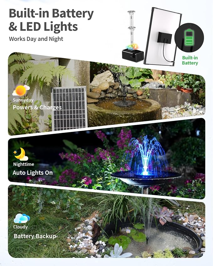 POPOSOAP 12W Solar Fountain Pump with 4200mAh Battery Backup, LED Colorful Lights & Remote Control, Solar Pond Pump for Bird Bath, Fish Tank, Outdoor Garden Water Features P112DL