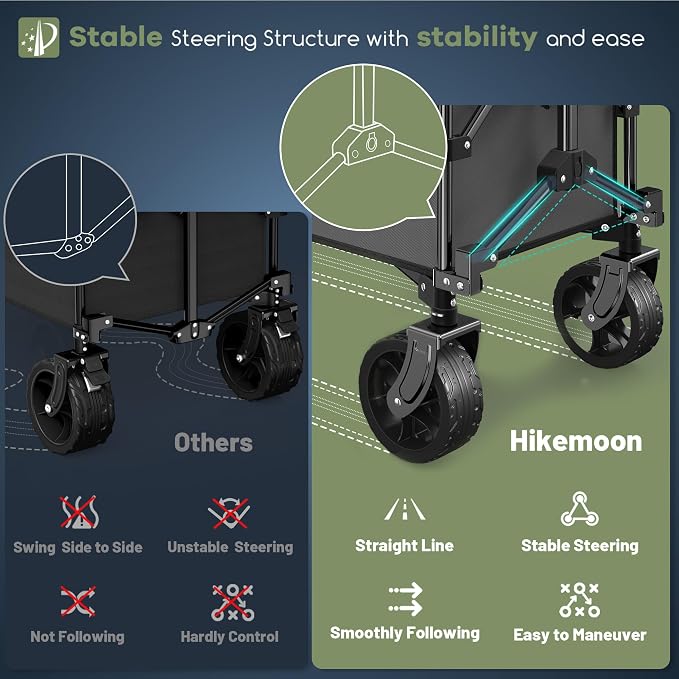 Hikemoon 150L Collapsible Wagons Carts Foldable, 360LBS Heavy Duty Folding Beach Cart with Big All-Terrain Wheels, Portable Utility Wagon for Grocery, Shopping, Garden, Sports, Grey